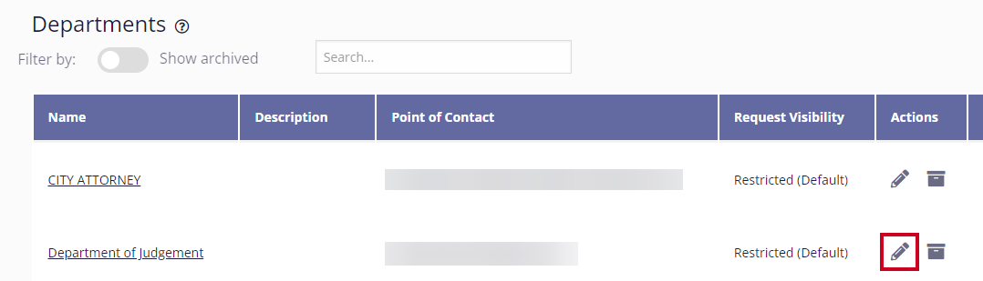 The Edit button, a pencil icon, is highlighted in the Actions column.