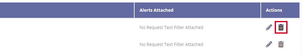 The Delete Category button, a trashcan icon, is highlighted in the table's action menu next to the category.