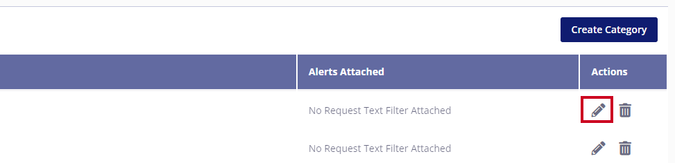 The Edit button, a pencil icon, is highlighted in the Actions column.