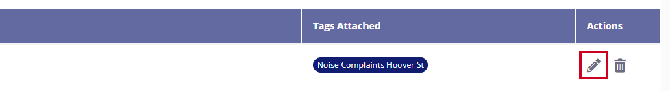 The Edit button, indicated by a pencil icon, is highlighted in the Actions menu next to the chosen category.