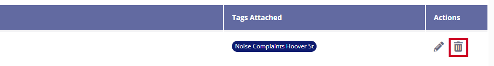 The delete button, indicated by a trash can, is selected in the Actions column next the edit button.