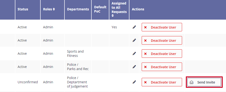send invite button under Actions column.