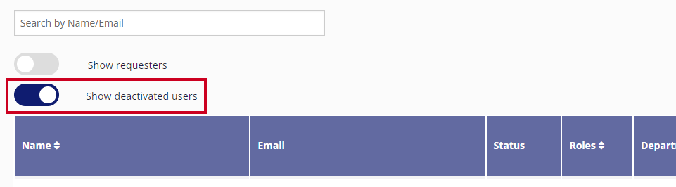 show deactivated users toggle under search bar.