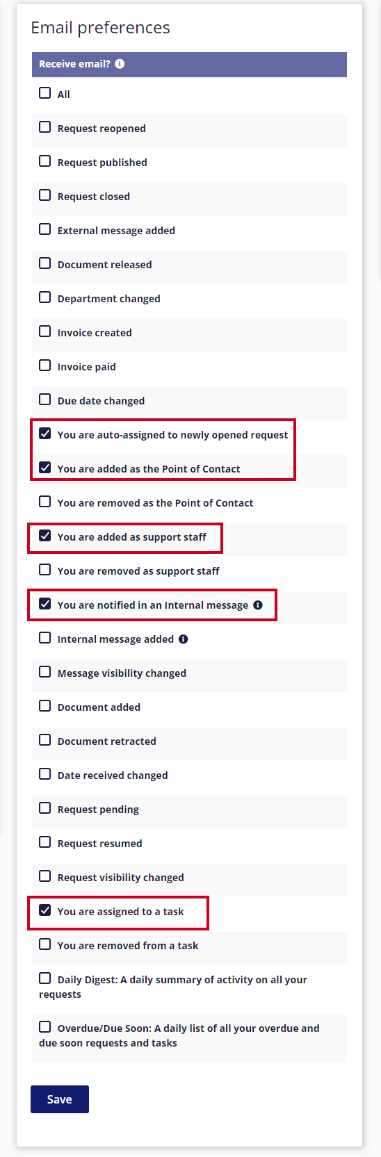 A list of email preferences to receive email notifications about. Five options have been selected: 'You are auto-assigned to newly opened request', 'You are added as the Point of Contact', 'You are added as support staff', 'You are notified in an internal message', and 'You are assigned to a task'.