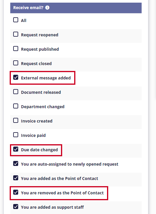 The list of email preferences to receive email notifications about. Three options are selected: Five options have been selected, 'External message added', 'Due date changed', and 'You are removed as the Point of Contact'.
