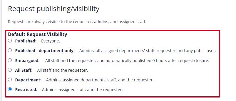 default request visibility section.