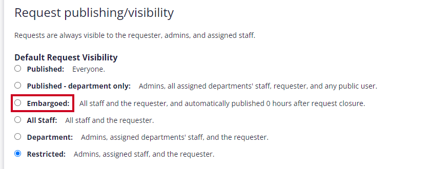 embargoed visibility option.