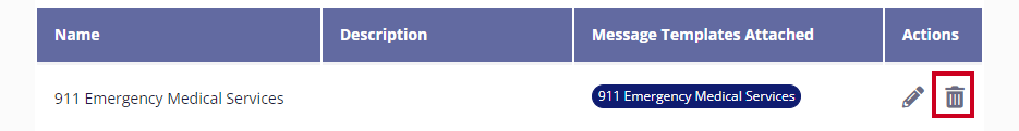 The Delete Category button, a trashcan icon, is highlighted in the table's action menu next to the category.