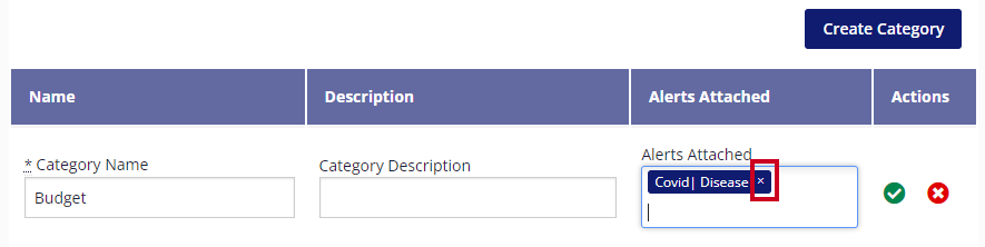 The current alert listed is 'COVID|Disease'. Its 'X' button is highlighted to remove the template from the list.