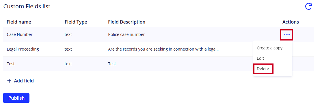 The trash can icon (Delete Field button) is highlighted in the Actions column of the Custom Fields table.