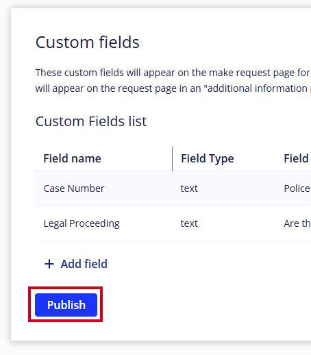 In the left corner of the pop-up window, the blue Publish button is highlighted