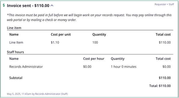 Invoice request timeline.